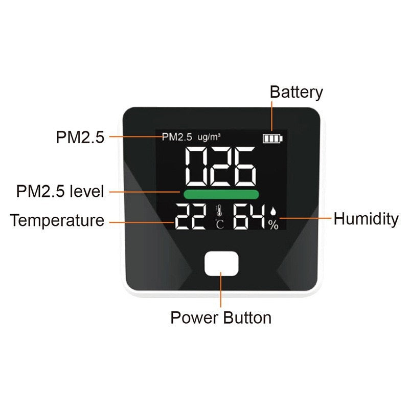 Basic Air Quality Sensor